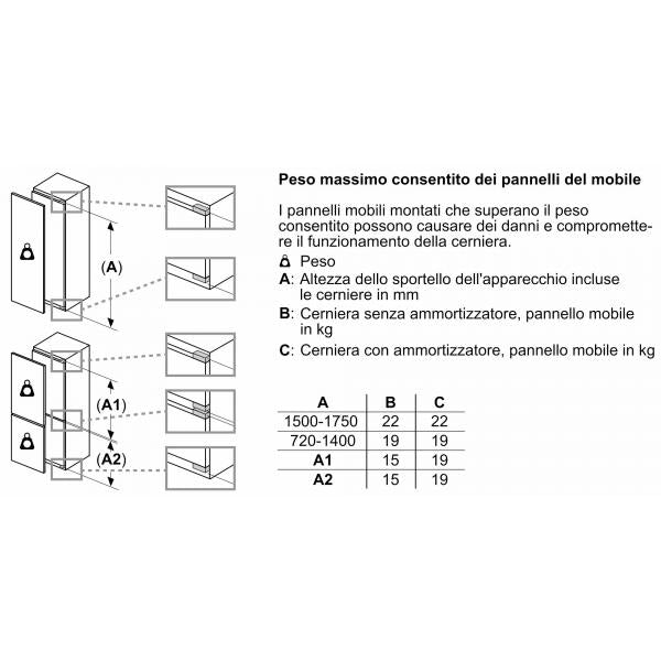 FRIGO 1P.INC. 165LT CE.E STATICO RIP.VETRO