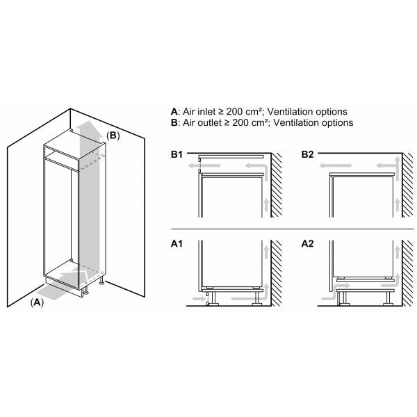 FRIGO 1P.INC. 280LT H.177.5CM CE.E VENTILATO