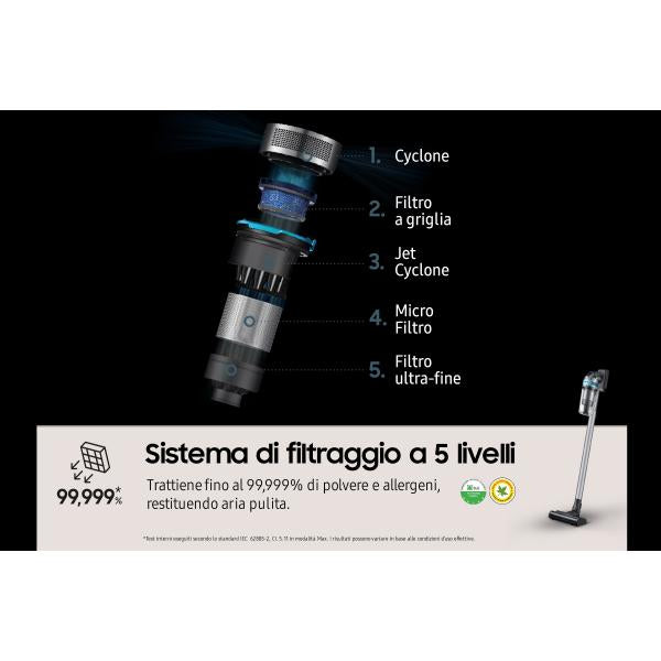 SCOPA RIC S/SACCO 0.8LT 21.6V INV CICL. JET75B PET