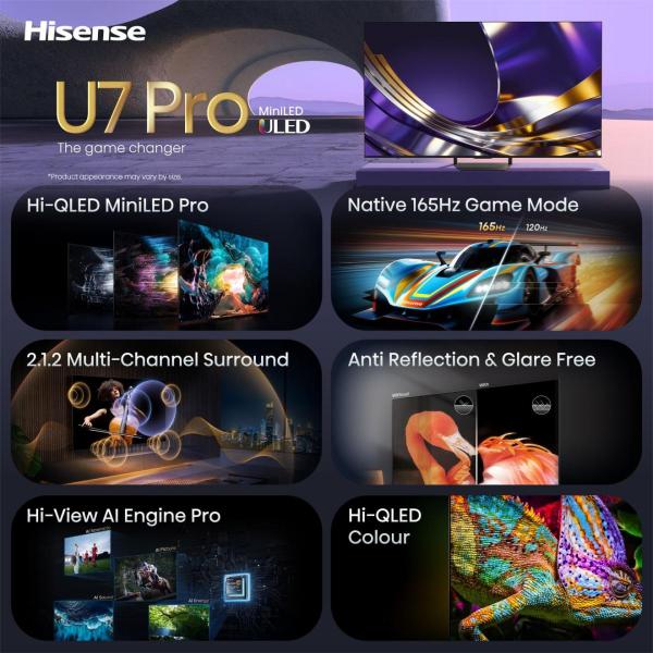 65U7S PRO TVC LED 65 MINILED SMART TV HDR10+ 165HZ 2000 NIT DOLBY VISION ATMOS P. CENTRAL