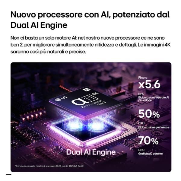 OLED55C65LA.API TVC LED 55 OLED SMART A11 AI HDR10 WIFI 4HDMI 2USB DOLBY VISION TEL PUNTATORE