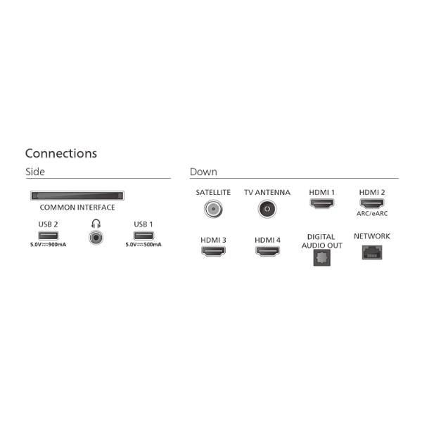 TV QD MINILED 65"UHD 4K T2/S2 SMART TITAN AMBILIGH