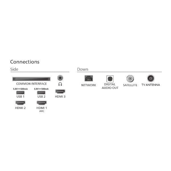 24PHS6050/12 TVC LED 24 PLUS HD SMART TV WIFI 60HZ HDR10 DOLBY AUDIO 3HDMI 2USB