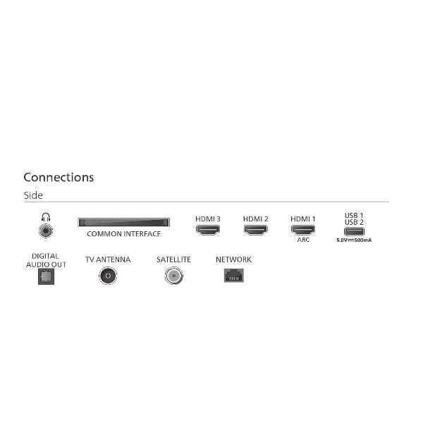 32PQS6901/12 TVC LED 32 QLED AMBILIGHT SMART TV 60HZ WIFI DOLBY AUDIO 3HDMI 2USB HDR10